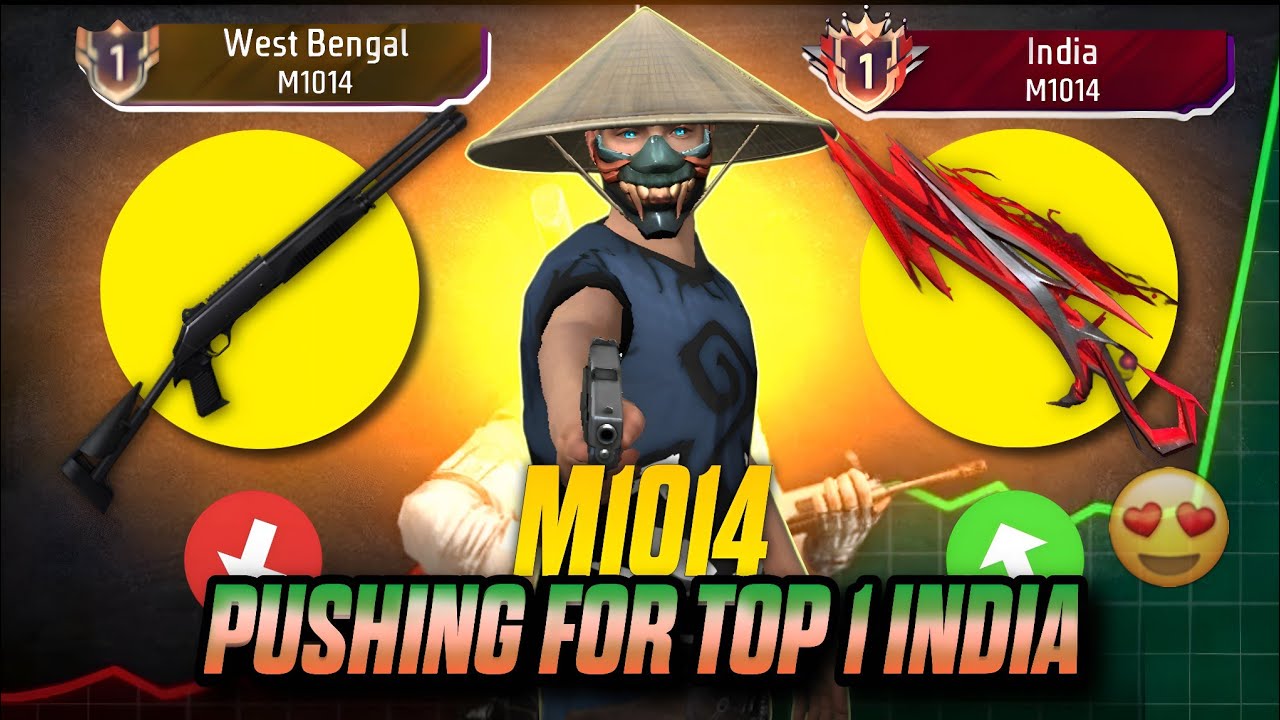 Finally 😎 Top 1 India M1014💪 Achieved | Free Fire Solo Rank 🔥 Pushing With Tips And Tricks | Ep-4