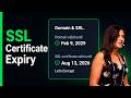 How to monitor SSL certificate expiry