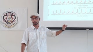 Kundalini: Unlocking the Secrets of Spiritual Awakening | Michael Molina