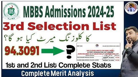 UHS 3rd Selection List Expected Aggregates | 1st and 2nd List Merit Difference