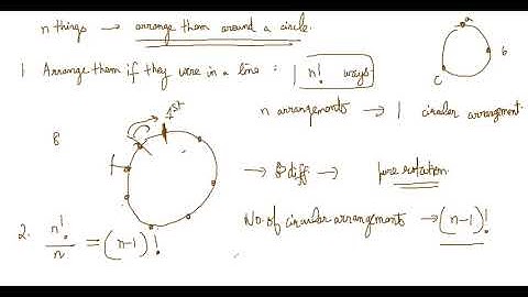 Combinatorics - Session 3: Circular permutations, Stirling Numbers