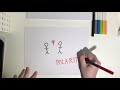 Understanding Polarity and Its Importance