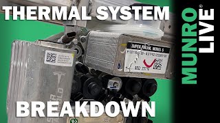 Plaid Thermal System Breakdown | Tesla Plaid Teardown