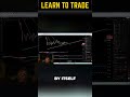 Did You Know: Solana Breakout Potential #shorts