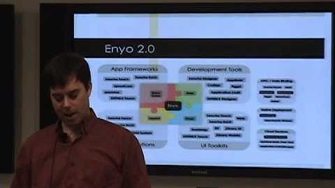NYLUG Presents: Roy Sutton on Open webOS, a Tour (April 12, 2012)