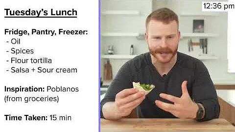 What I cook & eat during a busy week.
