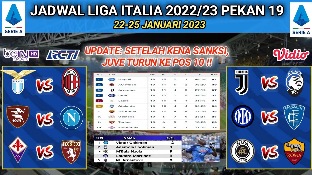 Jadwal Liga Italia 2023 Pekan Ke 19 Lazio vs AC Milan Klasemen liga