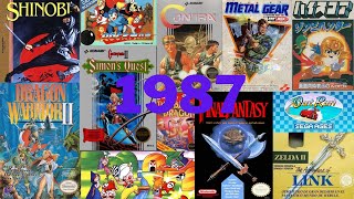 Year in Gaming: 1987