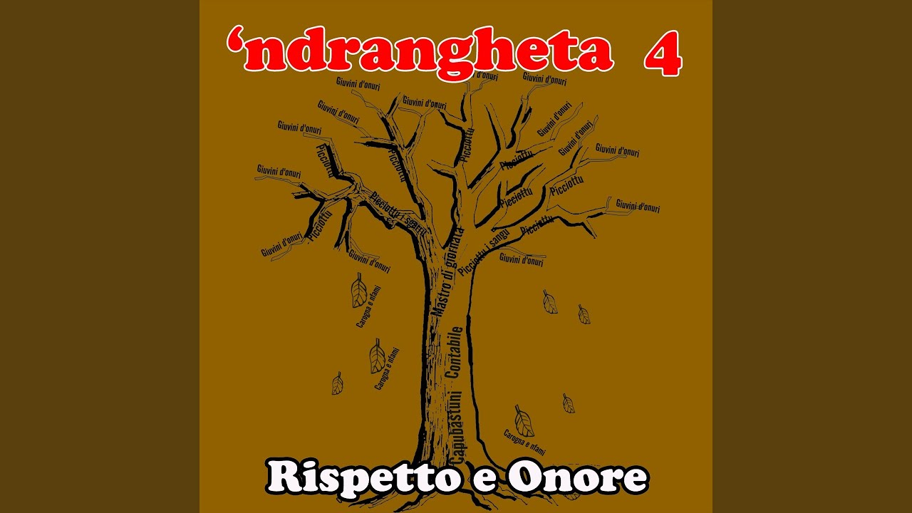 Me nonnu mi diciva...