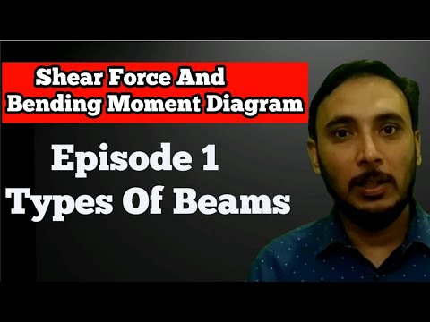Shear Force And Bending Moment Diagram Hindi (Episode 1) || Types of beam || SFD BMD
