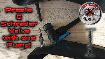 How to swap out a Pump head between Presta and Schrader Valves