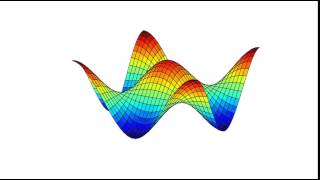 Poisson Equation - Jacobi iterative method