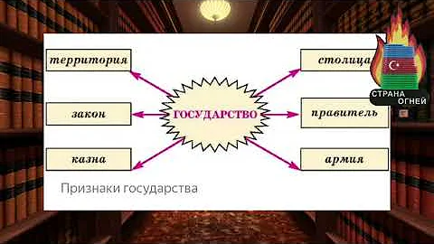 Первое азербайджанское государство Манна