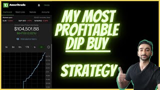 Killer Dip-Buy Strategy For Swing Trading | Explained In 2 mins