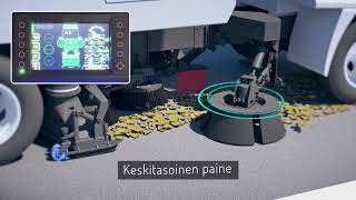 Schwarze Hypervac Finnish