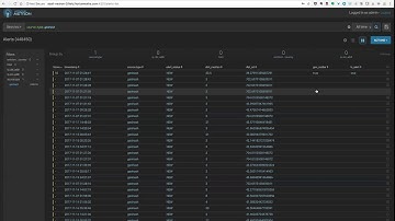 HCP Geohash Demo Walkthrough v1 0