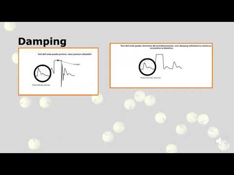 Video: Quale dispositivo produce semplici forme d'onda?