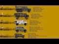 10 Best Mine Resistant Ambush Protected Vehicles (MRAPs)