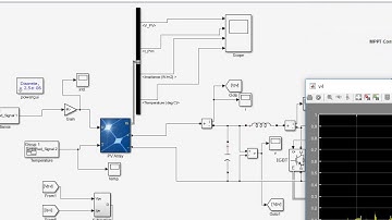 46.8 KW solar power plant modeling on MATLAB/Simulink, MPPT - Perturb & Observe method