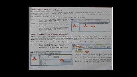 Class-VIII Chapter-4 Introduction to MS Access 2010 Part-2