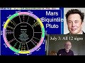 Thursday July 3 2025: ALL 12 SIGNS, Mars BQ Pluto, Elon Musk