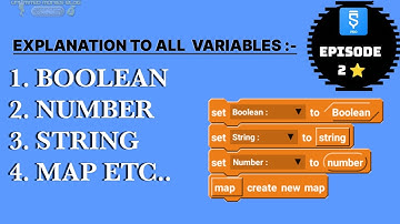Understanding BOOLEAN, NUMBER, STRING, MAP Blocks In Sketchware (Eps. 2)