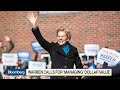 Elizabeth Warren Climbs in 2020 Race as Policy Focus Gets Attention
