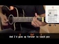 Iris - Goo Goo Dolls (aula de violão simplificada)