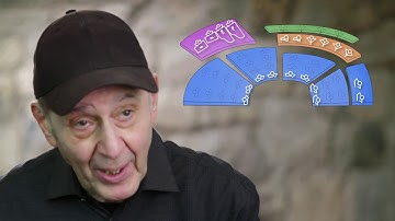 Steve Reich on His Music for Ensemble and Orchestra