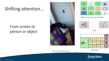 Eye Gaze Technology with Think Smart Box
