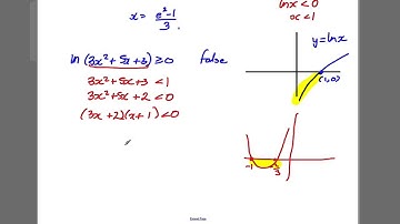 Core 3 -- Logarithms and Exponentials - Solomon Paper F -- Q3