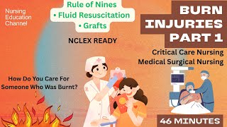 Burn Injuries Part 1 Explained Simply | Everything You Need for Finals & NCLEX  Nursing Study Guide