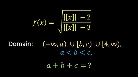 Domain of  Functions  with both Absolute and Greatest Integer Function- JEE Preparation with RLD Sir