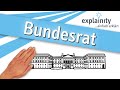 Bundesrat einfach erklärt (explainity® Erklärvideo)