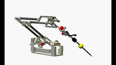 Algorithms for Surgical Skills Assessment  - Blue Dragon - Simulation