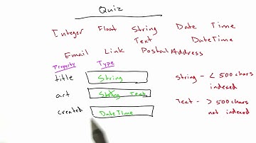 Datastore Types Solution - Web Development