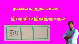 நடனம் மற்றும் பாடல் இவற்றில் இது இருக்கும் | Up and Down Tamil #புதிர் #தமிழ்புதிர் #quiz #tamilquiz