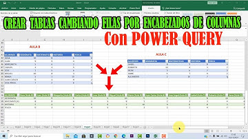 Crear TABLAS con filas como ENCABEZADOS DE COLUMNAS con editor POWER QUERY