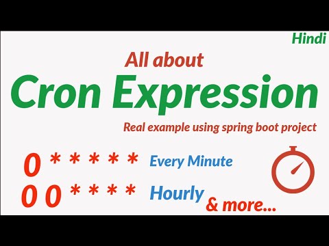 Video: Wat is Cron-expressie in het voorjaar?