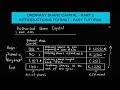 Ordinary Share Capital Introduction & Format - EASY TUTORIAL, Grade 12
