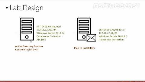 Installing and Configuring Remote Desktop Services RDS on Windows Server 2012 R2