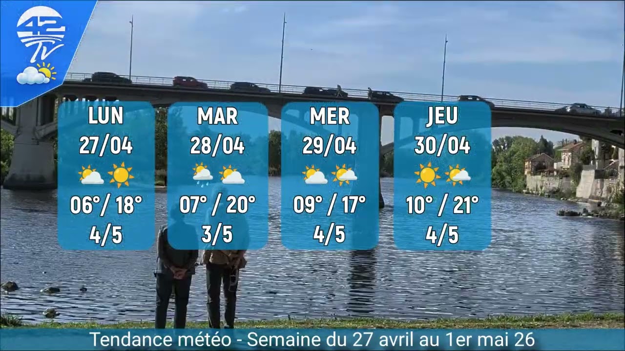 📅 PRÉVISIONS DÉTAILLÉES – Semaine du 27 avril au 1er mai 2026 🌦️