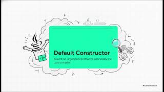 16. The Code You Never Wrote: Understanding Java's Hidden Default Constructor