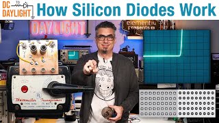 Exploring Diode Characteristics with a Poor Man's Curve Tracer - DC to Daylight