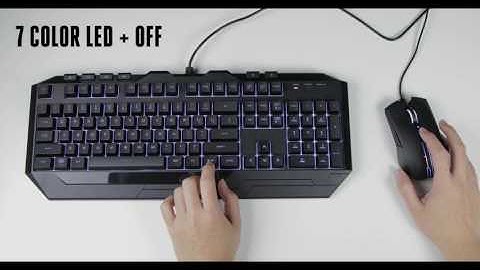 Devastator 3: A Gaming Combo with Color