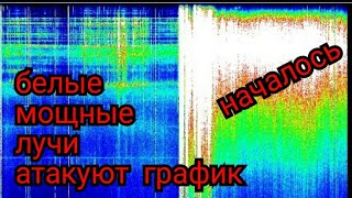 Мощные Лучи