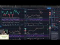 Leverage Trading for Beginners - Etoro - YouTube