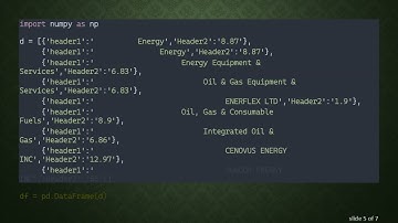 Converting a Single Column to Multiple Columns in Python Pandas