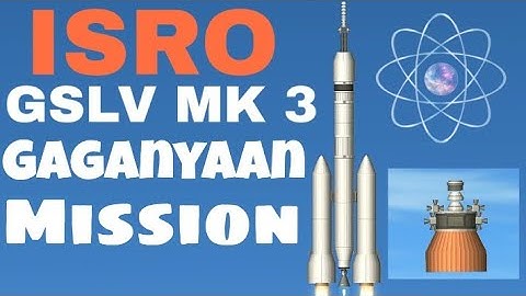 ISRO GSLV MARK 3 Gaganyaan Mission - Spaceflight Simulator 1.4 ||Space Particle||