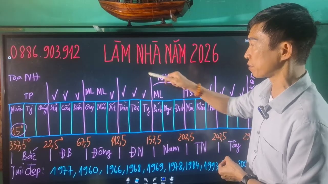LÀM NHÀ - TUỔI LÀM NHÀ - HƯỚNG LÀM NHÀ NĂM  2026 GIẦU NỨT VÁCH.